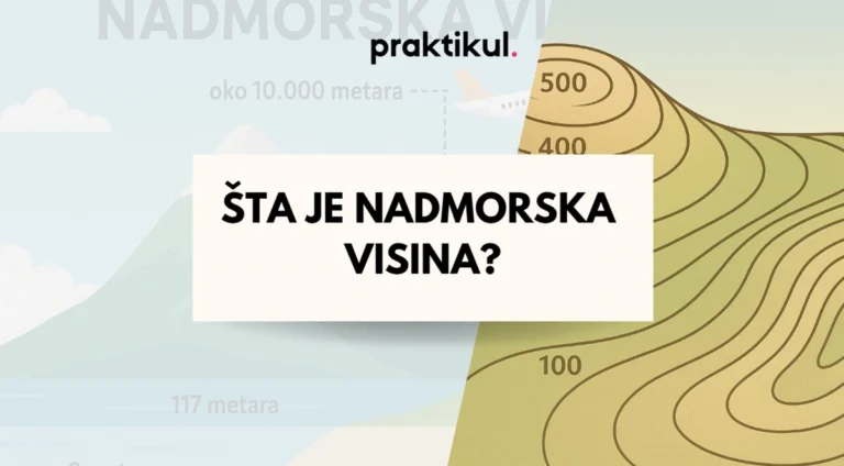 Šta je nadmorska visina?